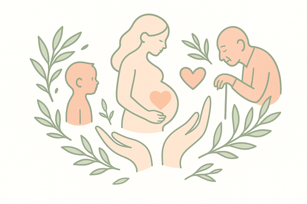 Gentle Care: Pregnancy, Children & Later Years